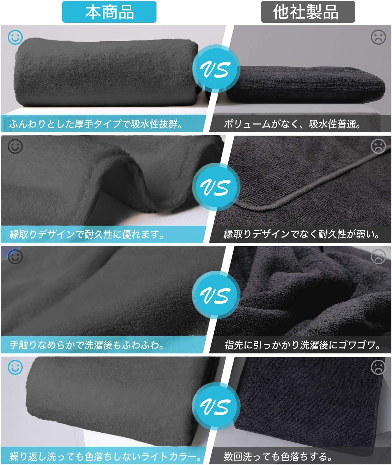 Perco ペット用タオル 超吸水 厚手 マイクロファイバー 犬 猫 体拭き (75cmx127cm, ダークグレー)