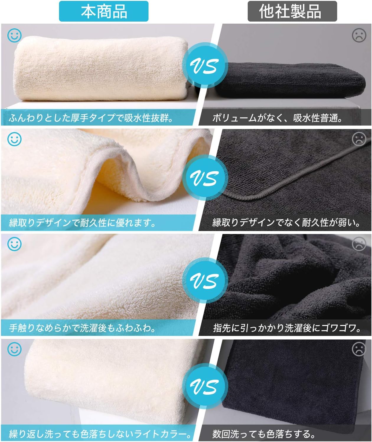 Perco ペット用タオル 超吸水 厚手 マイクロファイバー 犬 猫 体拭き (75cmx127cm, ライトベージュ)