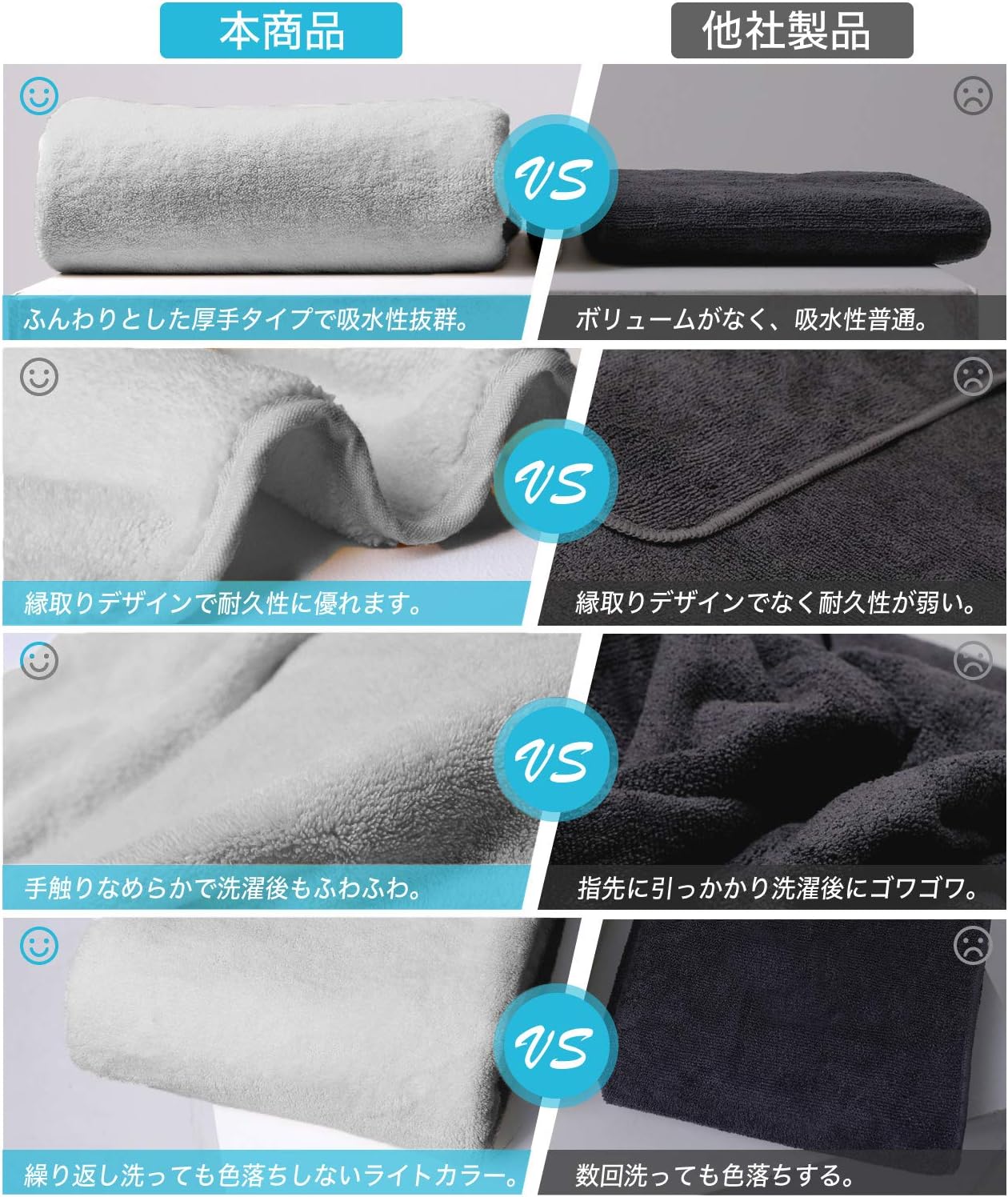 Perco ペット用タオル 超吸水 厚手 マイクロファイバー 犬 猫 体拭き (75cmx127cm, ライトグレー)