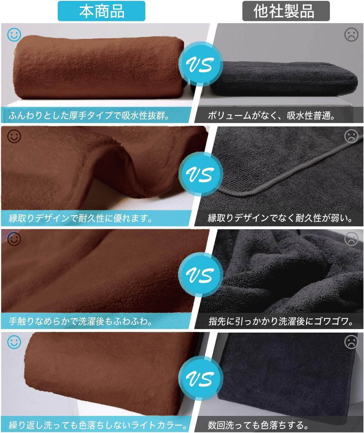 Perco ペット用タオル 超吸水 厚手 マイクロファイバー 犬 猫 体拭き (75cmx127cm, ブラウン)