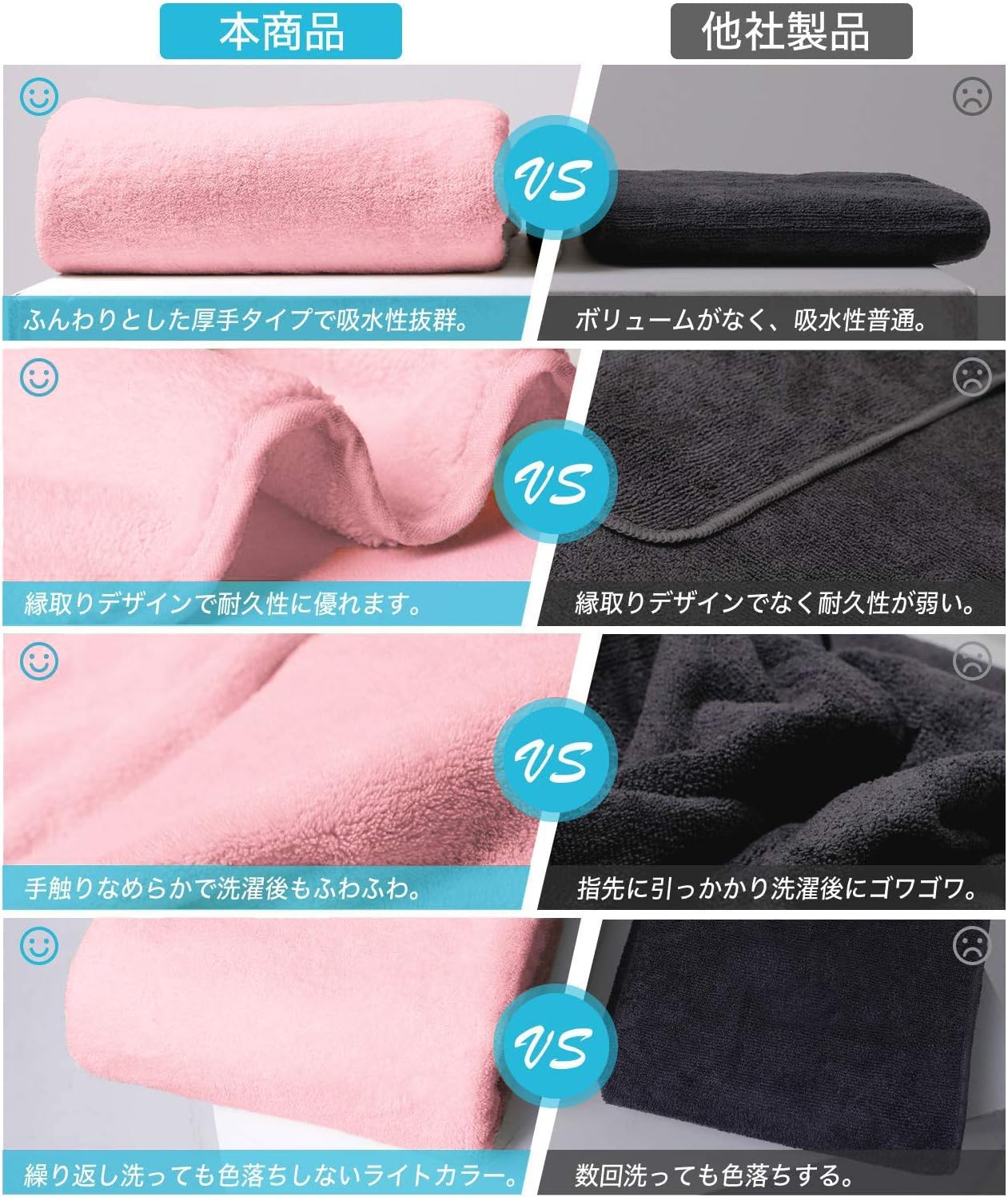 Perco ペット用タオル 超吸水 厚手 マイクロファイバー 犬 猫 体拭き (75cmx127cm, ライトピンク)